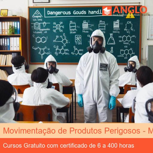 Movimentação de Produtos Perigosos - MOPP